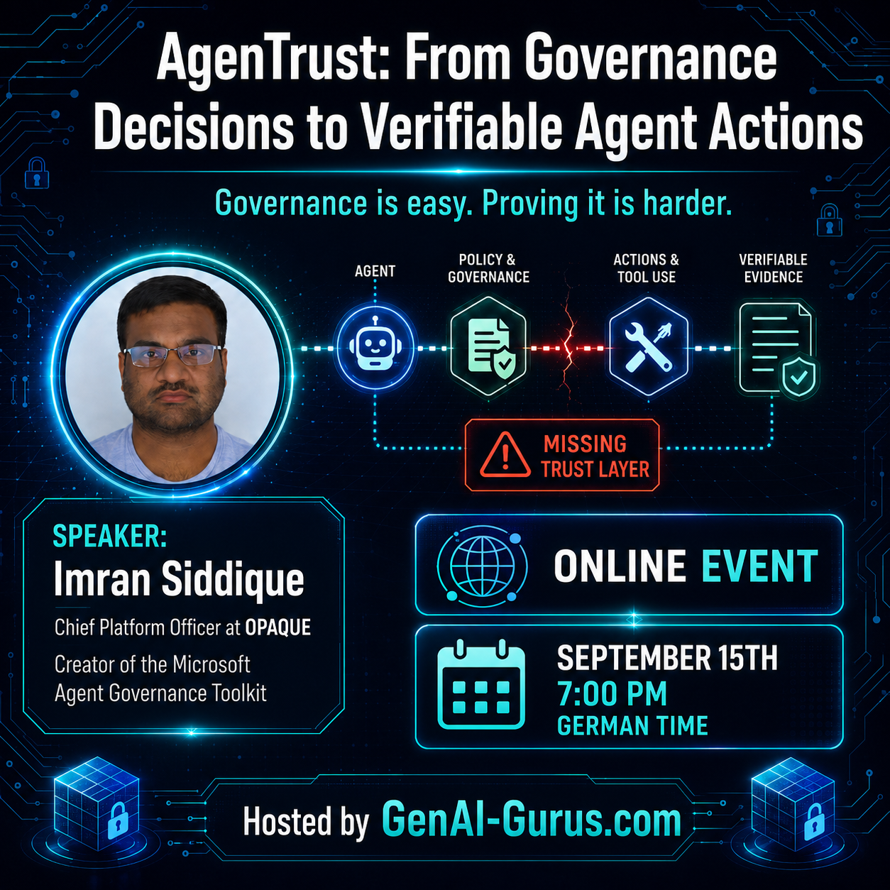AgenTrust: From Governance Decisions to Verifiable Agent Actions